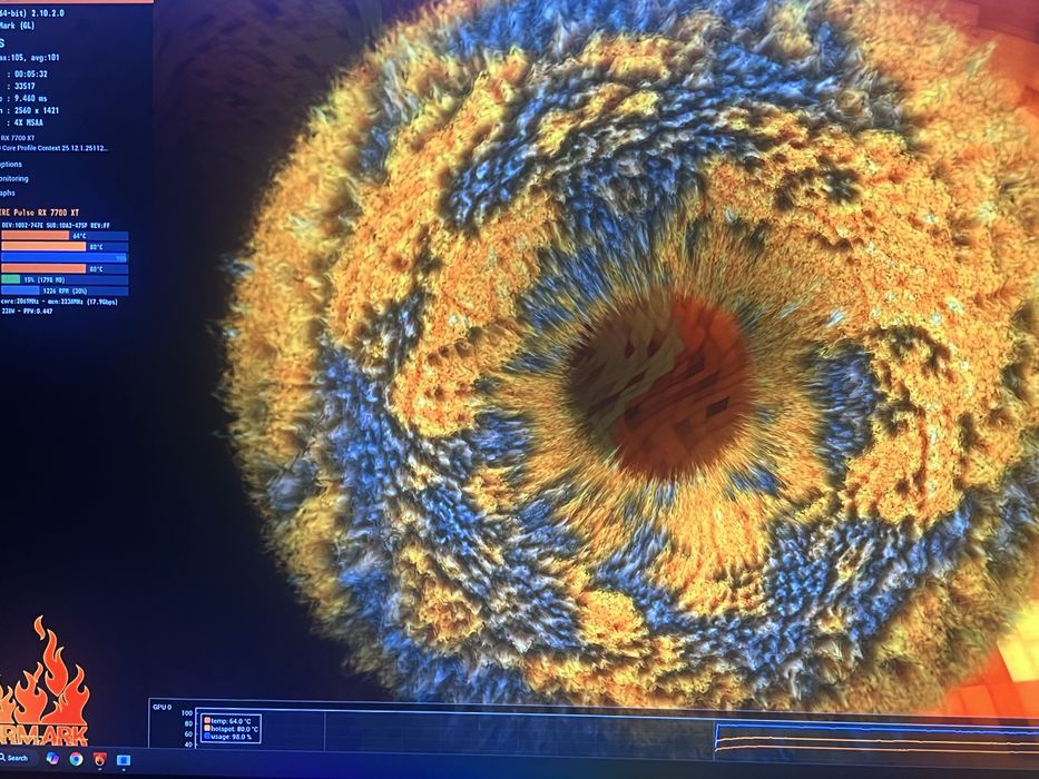 Vand rx 7700xt 12gb saphire pulse cu garantie !