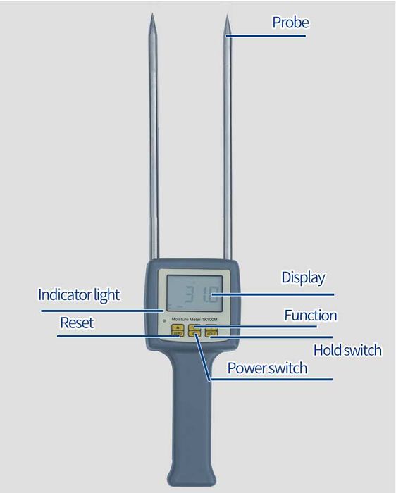 Измеритель влажности бумажных изделий