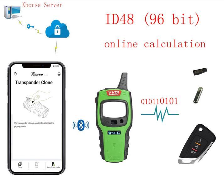 Aparat programator chei auto mini VVDI key tool – Android, IOS