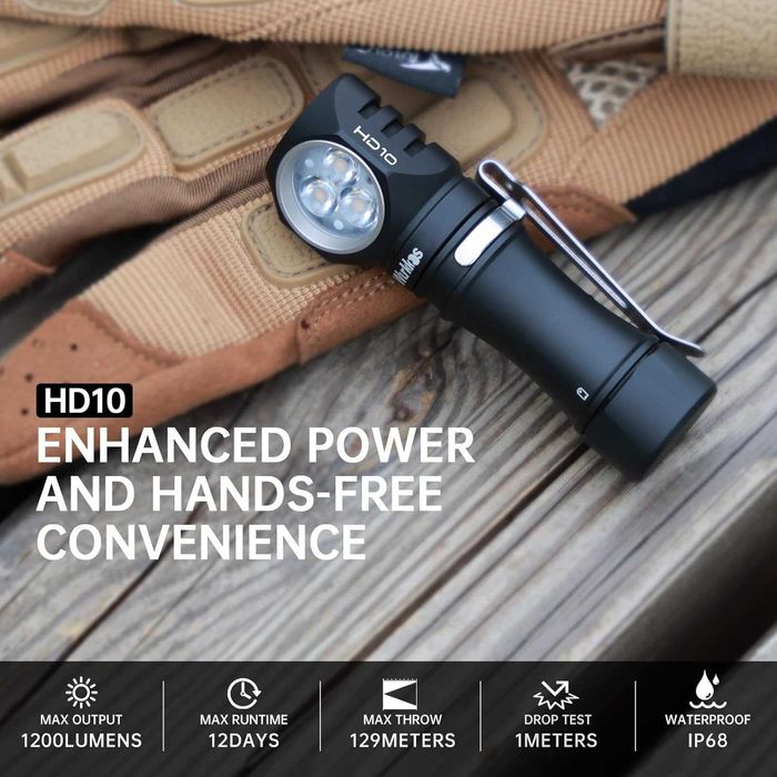 Г-образен Фенер / Челник Wurkkos HD10 1200 Лумена - RGB, Магнит, USB-C