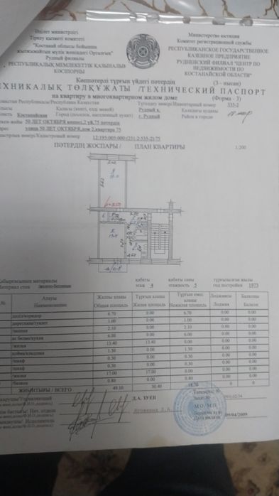 2х комнатная квартира