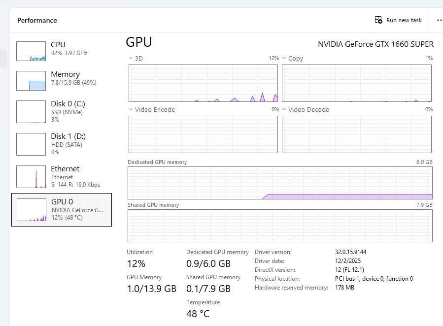 PC Gaming Complet + Monitor 240Hz– 1950 lei negociabil