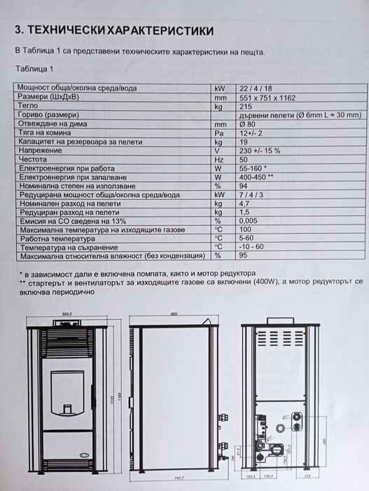 Пелетна камина TIM SYSTEM