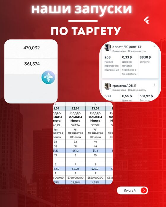 Проф таргет запуск