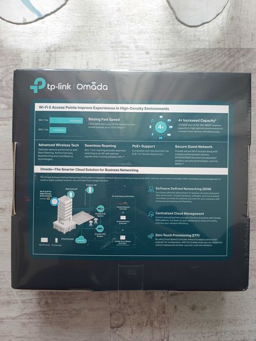 Access point TP-LINK EAP660 HD AX 3600 WIFI6 sigilat. Garanție 2028!