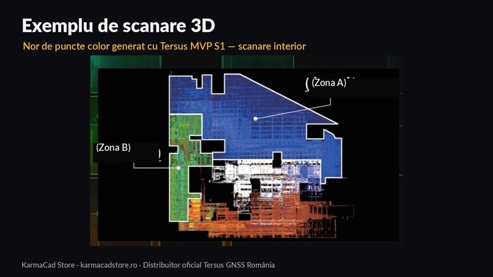 Pachet Tersus MVP S1 scanner LiDAR 3D si LUKA GNSS RTK cu reducere