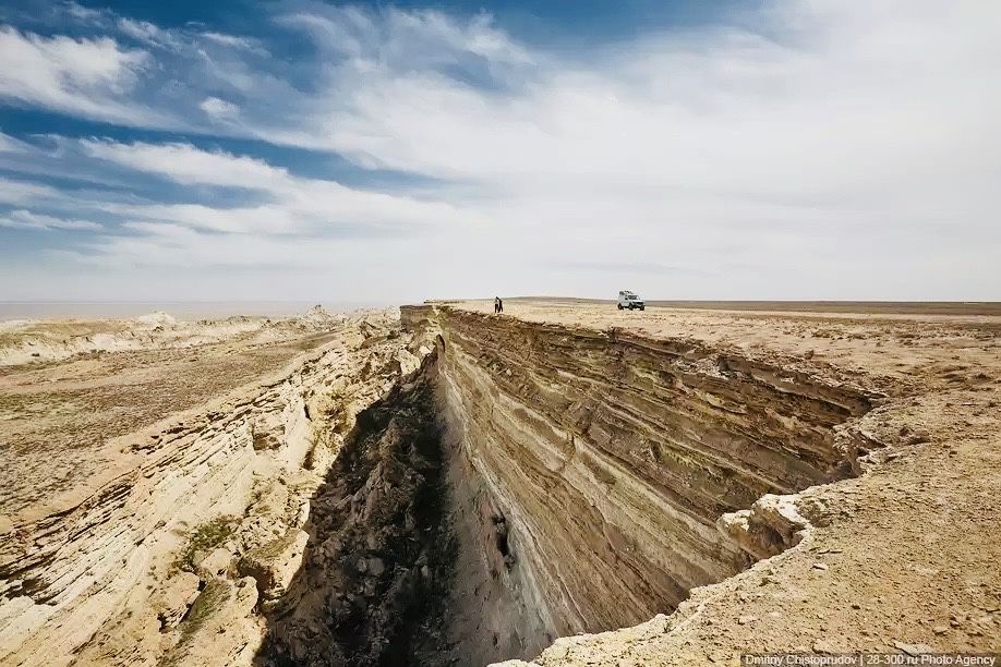 Представляю Вашему вниманию направления по Узбекистану и Кыргызстану
