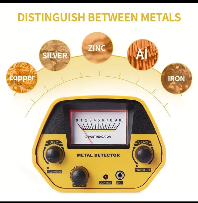 Металоискатель GTX 5030H