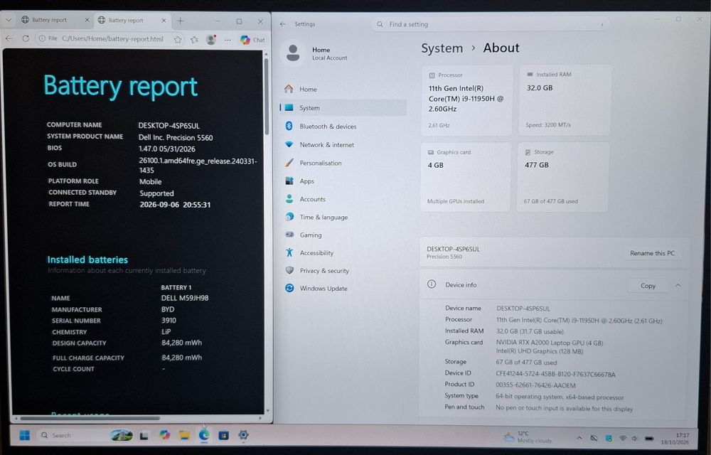 Dell Precision 5560 | i9-11950H | 32GB RAM | 512GB SSD | RTX A2000