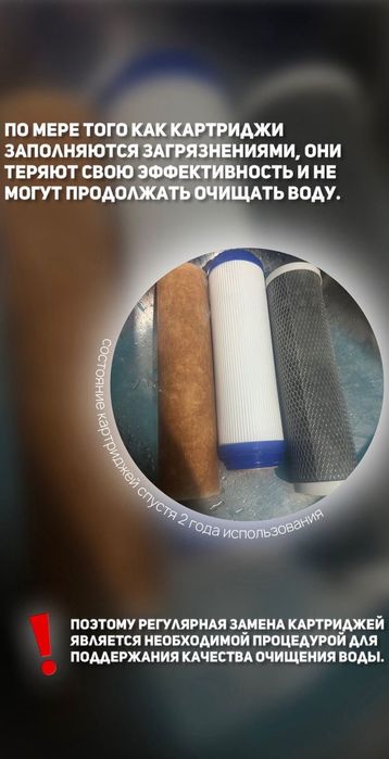 Фильтр для очистки воды