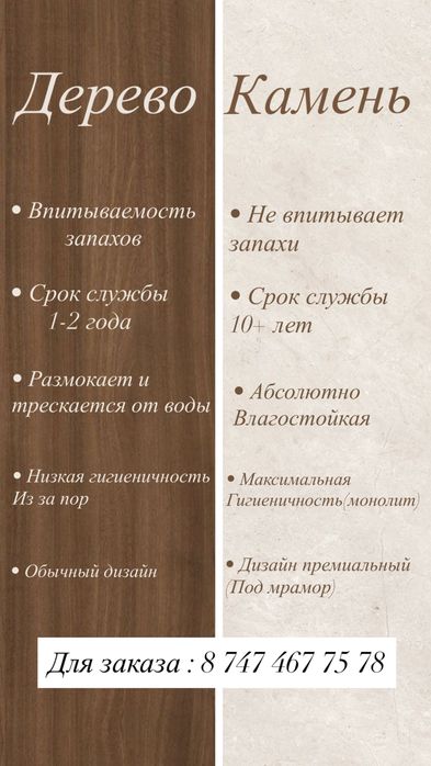 Набор досок из искусственного камня