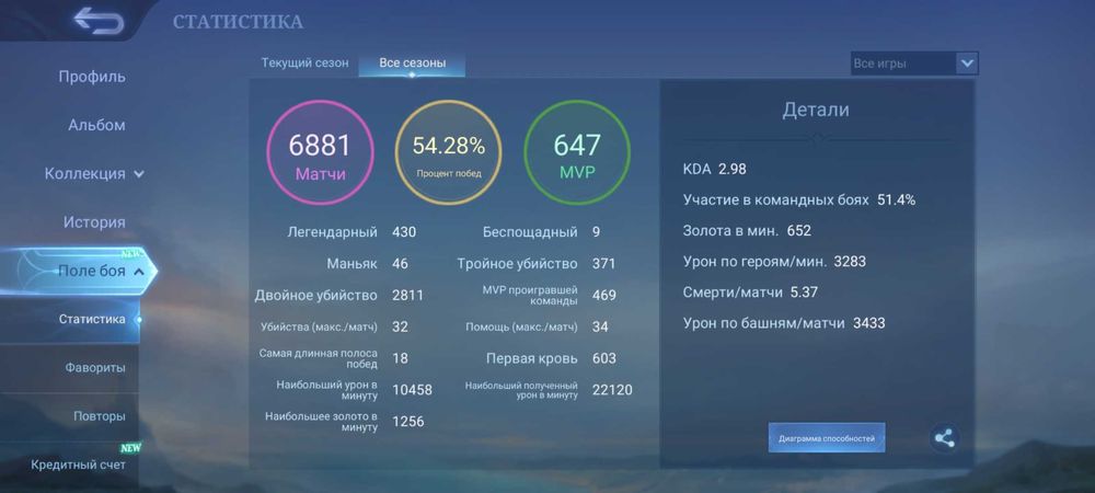 Mobile legends аккаунт