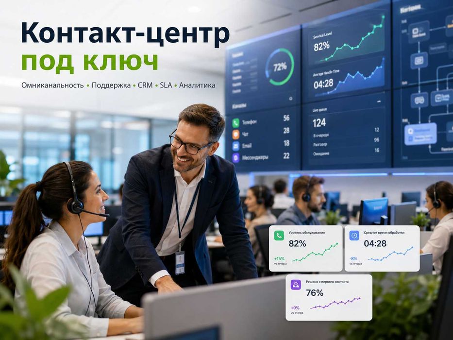 Услуги аутсорсингового контакт центра