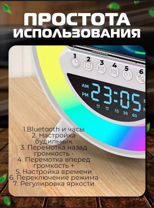 Смарт колонка, зарядка, будильник, музыка