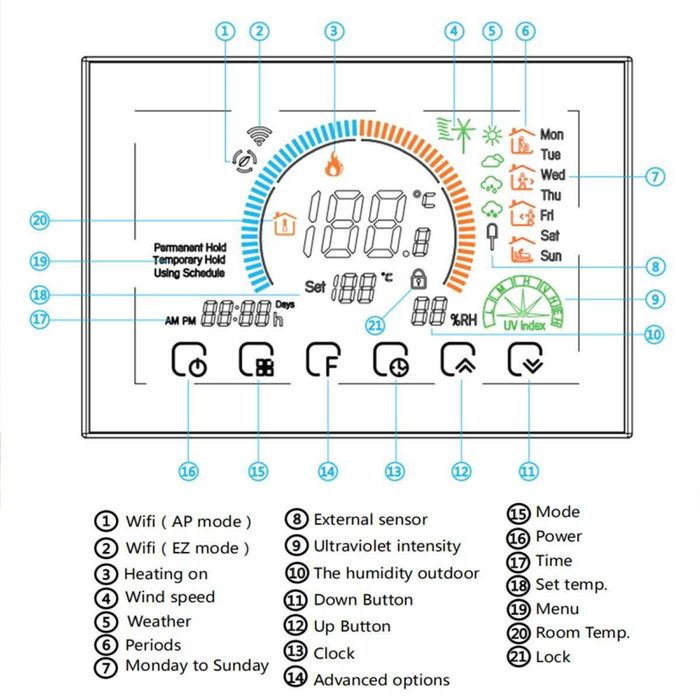 Smart WiFi Термостат BHT-8000 – Програмируем, Сензорен, За отопление