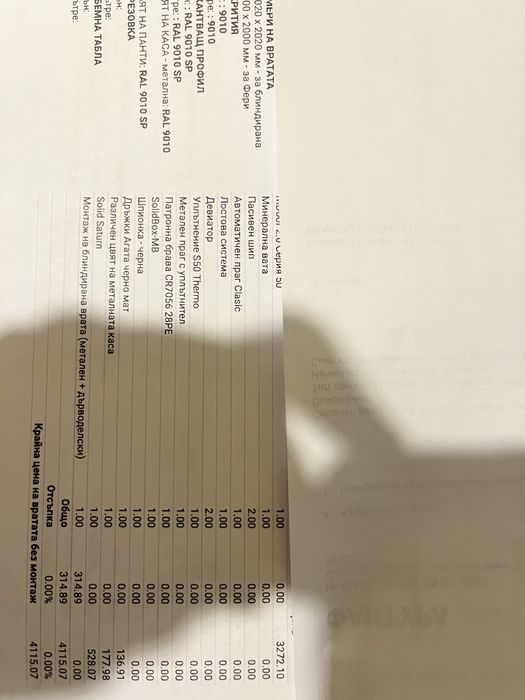 Чисто нова блиндирана врата Solid – Монтирана по погрешка