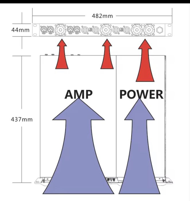 Усилвател Sinbosen D4-1500 DSP 4 х 1500W