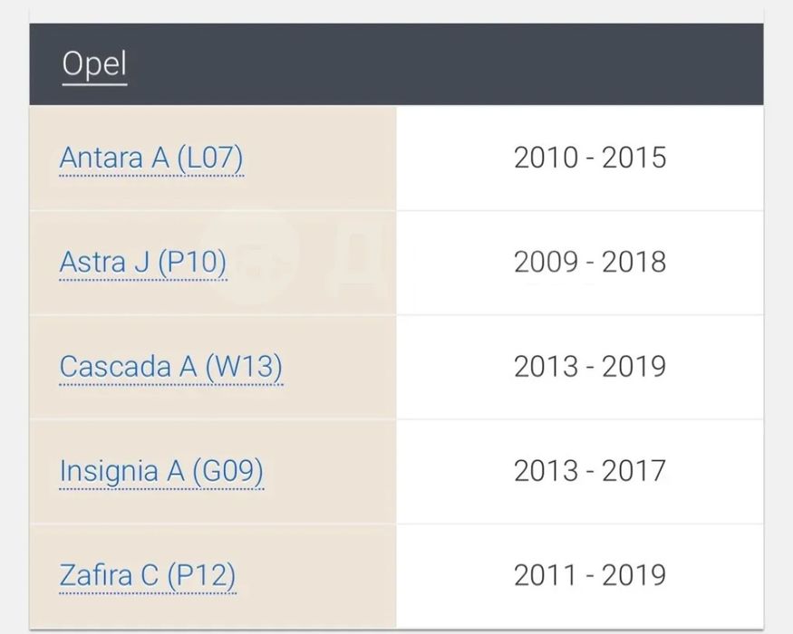 АКПП 6T45 Chevrolet Captiva+Epica