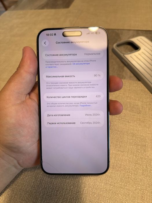 Продам айфон 15 про мах 256