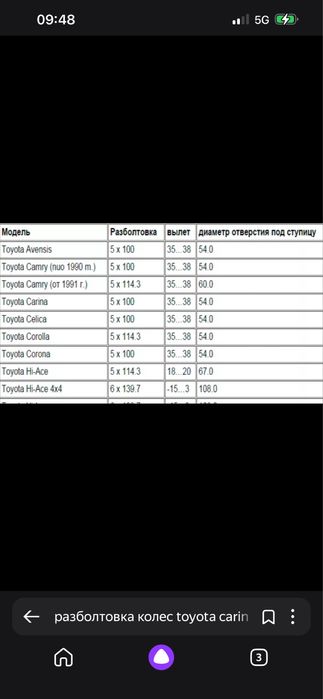 Продам колёса в сборе (зима)