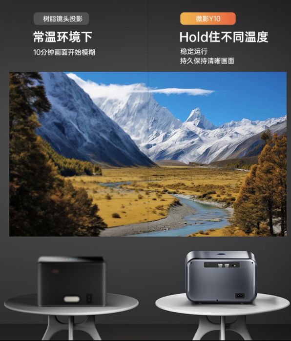 Домашний проектор