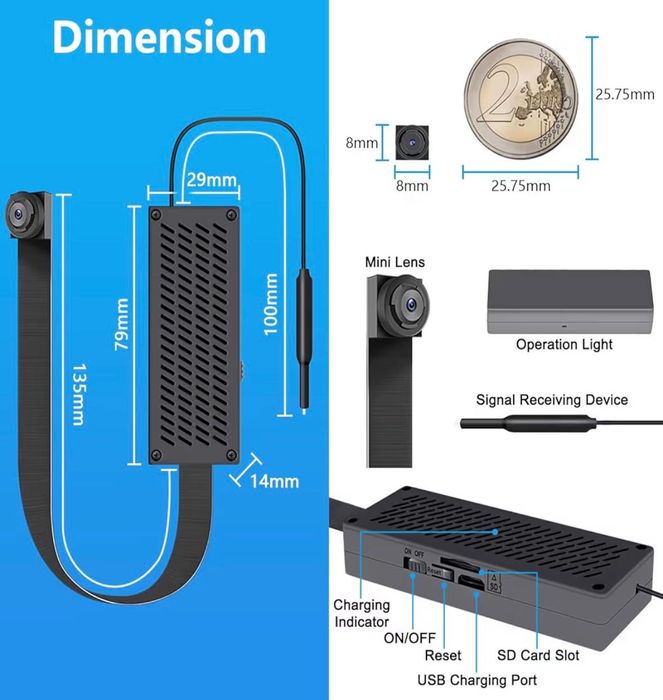 4K ULTRA Micro Wi-Fi Камера – Професионална защита и Сигурност