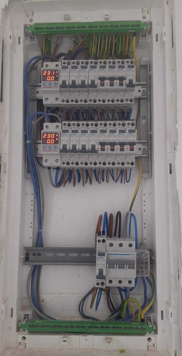 Electrician profesionist calificat autorizat anre