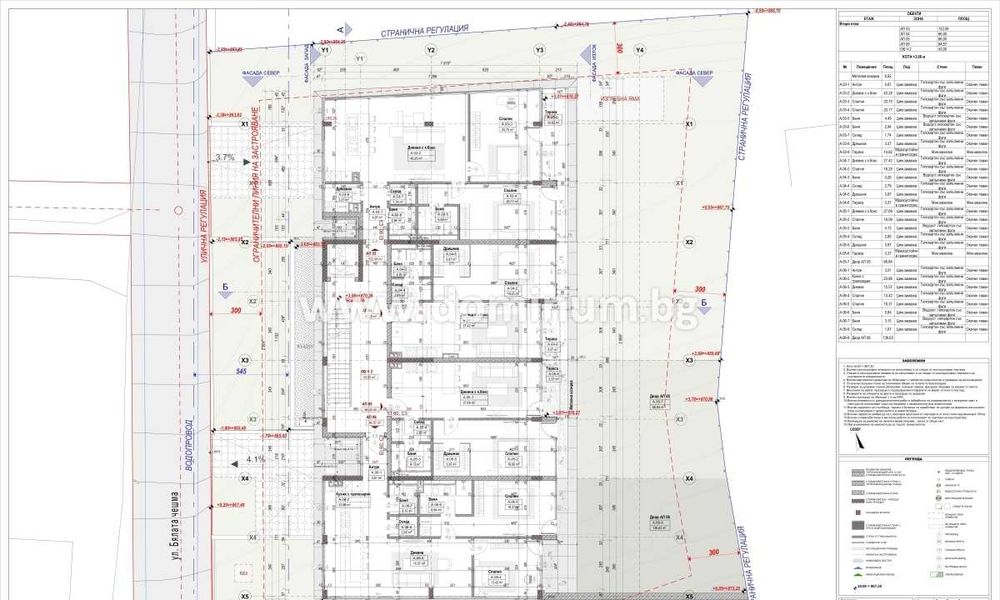 Продава се Двустаен апартамент в София, Бояна - 76 кв.м за 2507 €/кв.м - Снимка #2