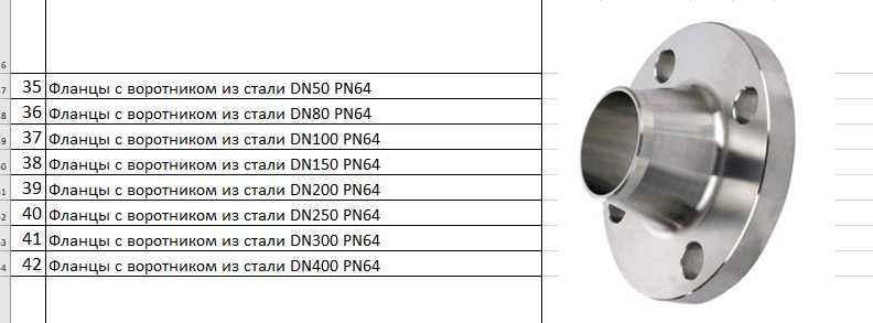 Фланцы с воротником из стали PN64