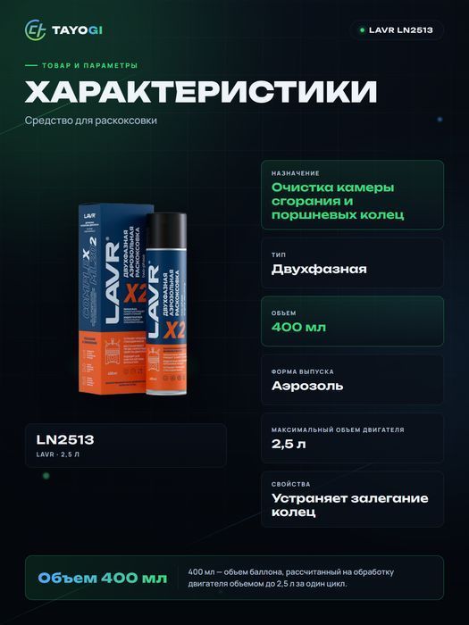 Средство для раскоксовки двигателя LAVR ML202 COMPLEX X2, 0,4 л