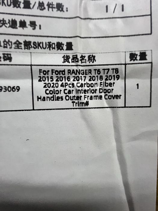 Trimuri interior Ford Ranger  T6 T7 T8