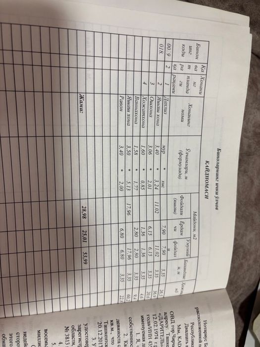 Продается квартира в г. Чирчик 2/2/3