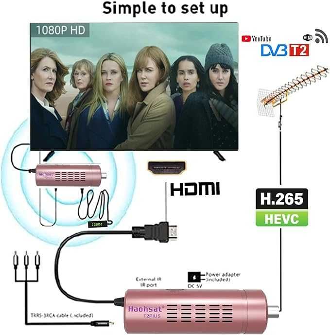 Цифров наземен декодер с  дистанционно управление Haohsat