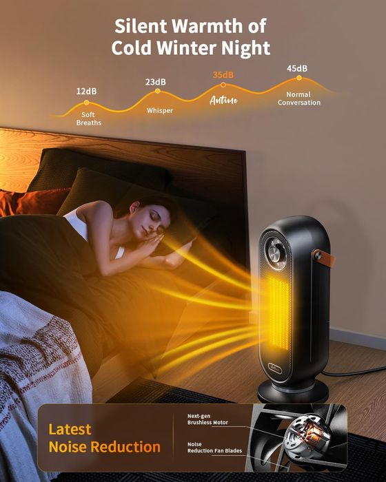 Топ Цена!Ел.Печка с Модерен дизайн 1500w, 2степени,защита от обръщане.