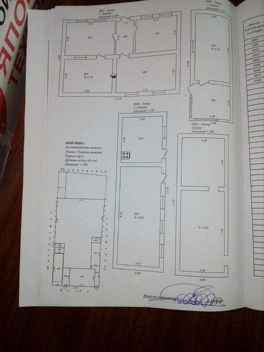 Ховли сотилади 3 кахрамон постдан 2 км ичкарида
