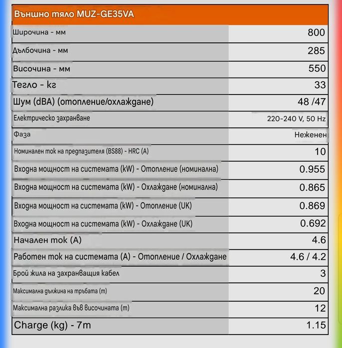 Климатик MITSUBISHI Electric MSZ-GE35VA инвертор