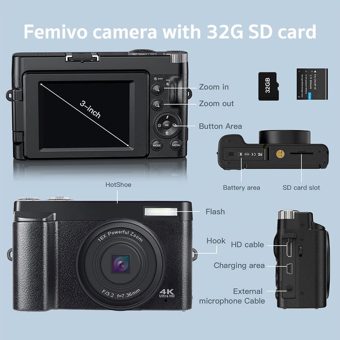 4к Фотоапарат като нов