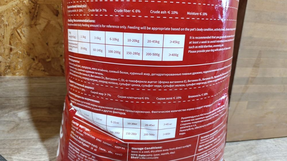 Корм премиум класса