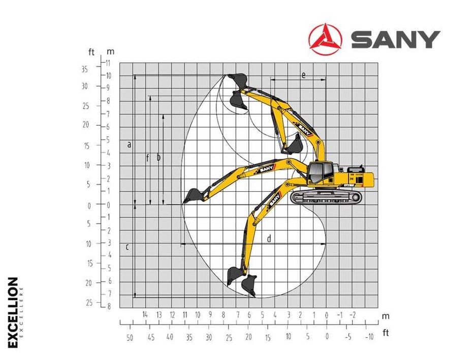 Экскаватор гусеничный SANY SY215C