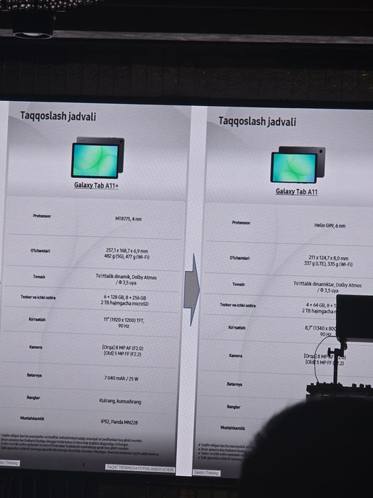 Samsung A11 and Plys 256gb