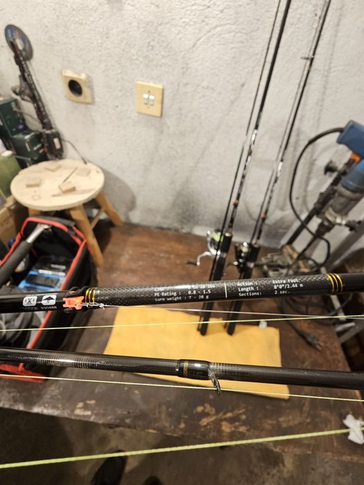 Спининг въдици Filstar Black Shadow