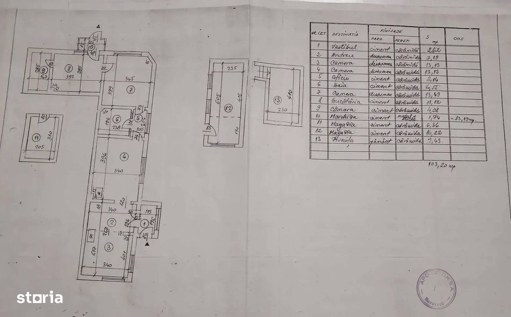 Metrou Stefan Cel Mare, Eminescu, Dogarilor, Casa 3 Camere