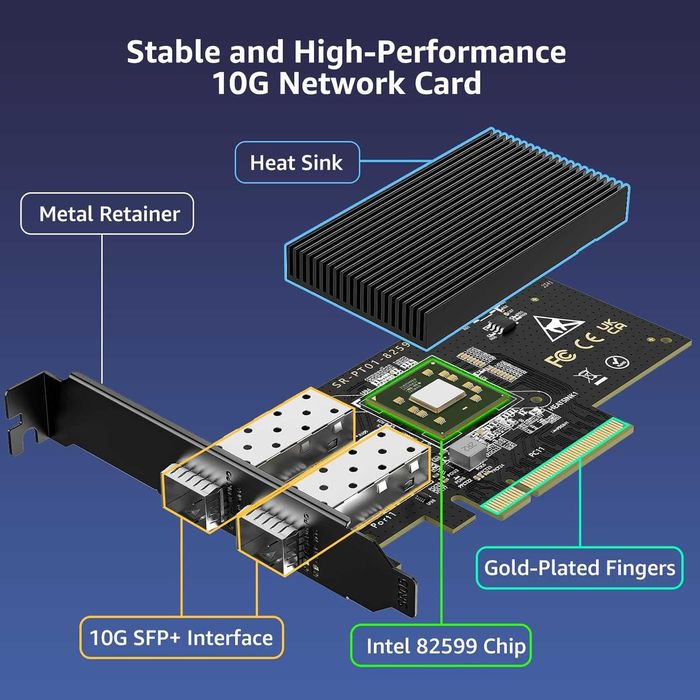 Placă rețea PCIe SFP 10Gb controler Vimin X520-2S,adaptor Ethernet