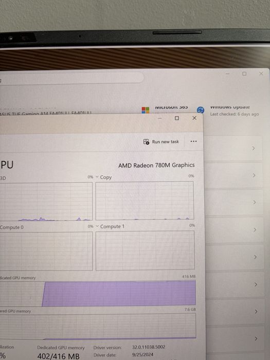Laptop asus tuf gaming 2024