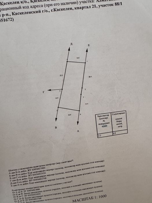 Продам участок 6 соток