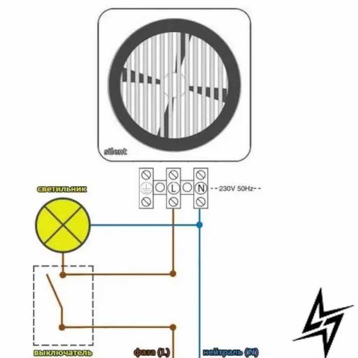 Ventilator Extractie Baie Grupuri Sanitare Soler Palau 100 CZ Silent