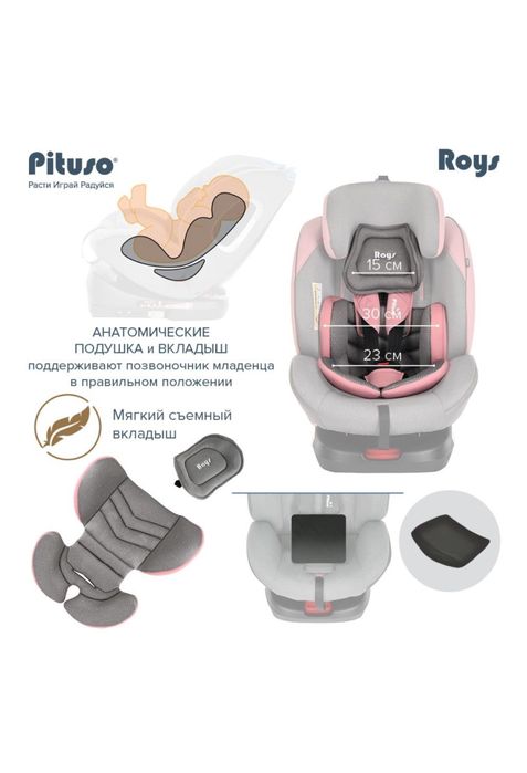 Автокресло Roys