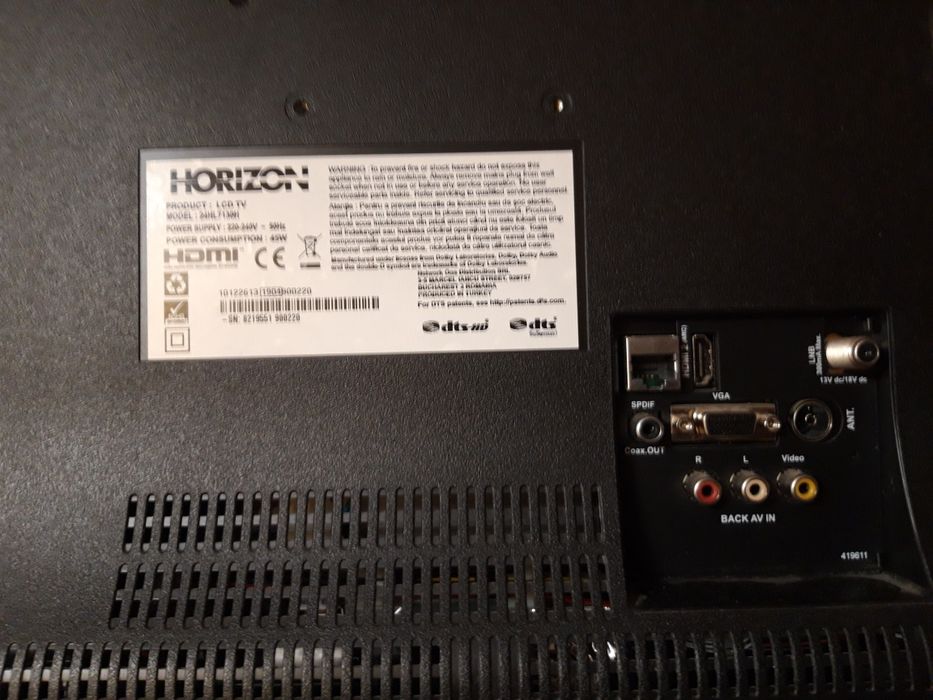 Tv vortex si horizon de 60cm defecte