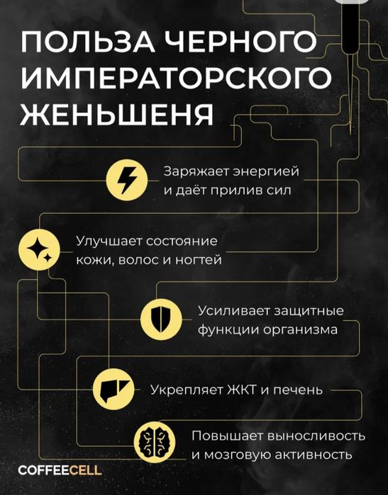 COFFEECEL  g premium