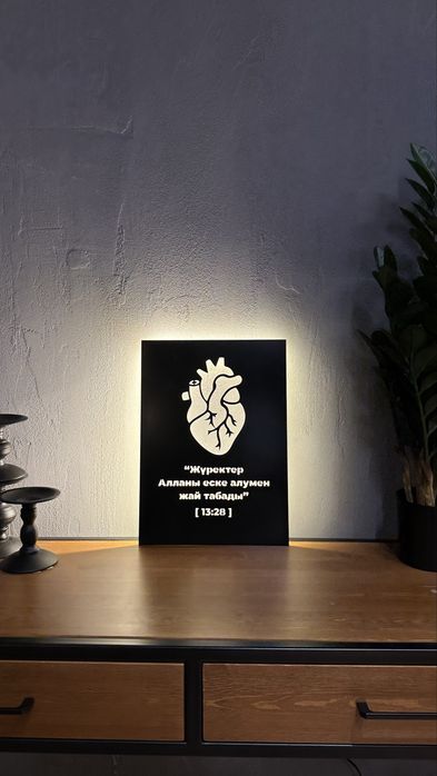 Интерьерные led светильники